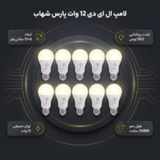 لامپ ال ای دی 12 وات پارس شهاب پایه E27 بسته 10 عددی