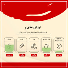 روغن مایع سرخ کردنی حاوی روغن آفتابگردان و کانولا ورژن - 1500 میلی لیتر