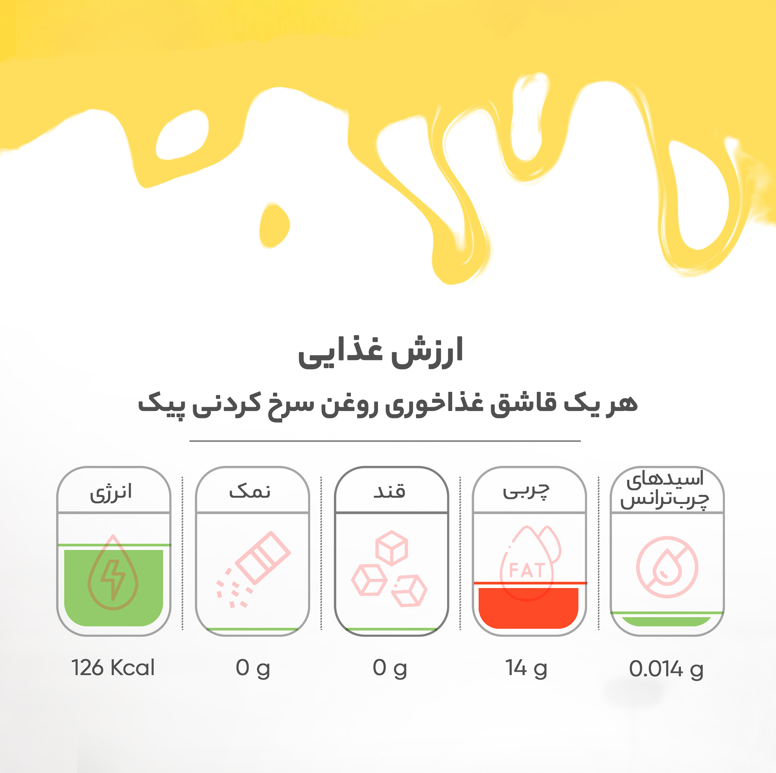 روغن سرخ کردنی پیک - 1.8 لیتر