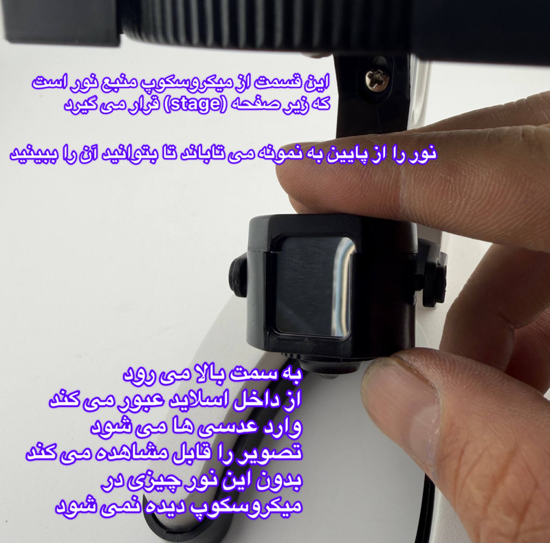 میکروسکوپ مدل Set 1200X