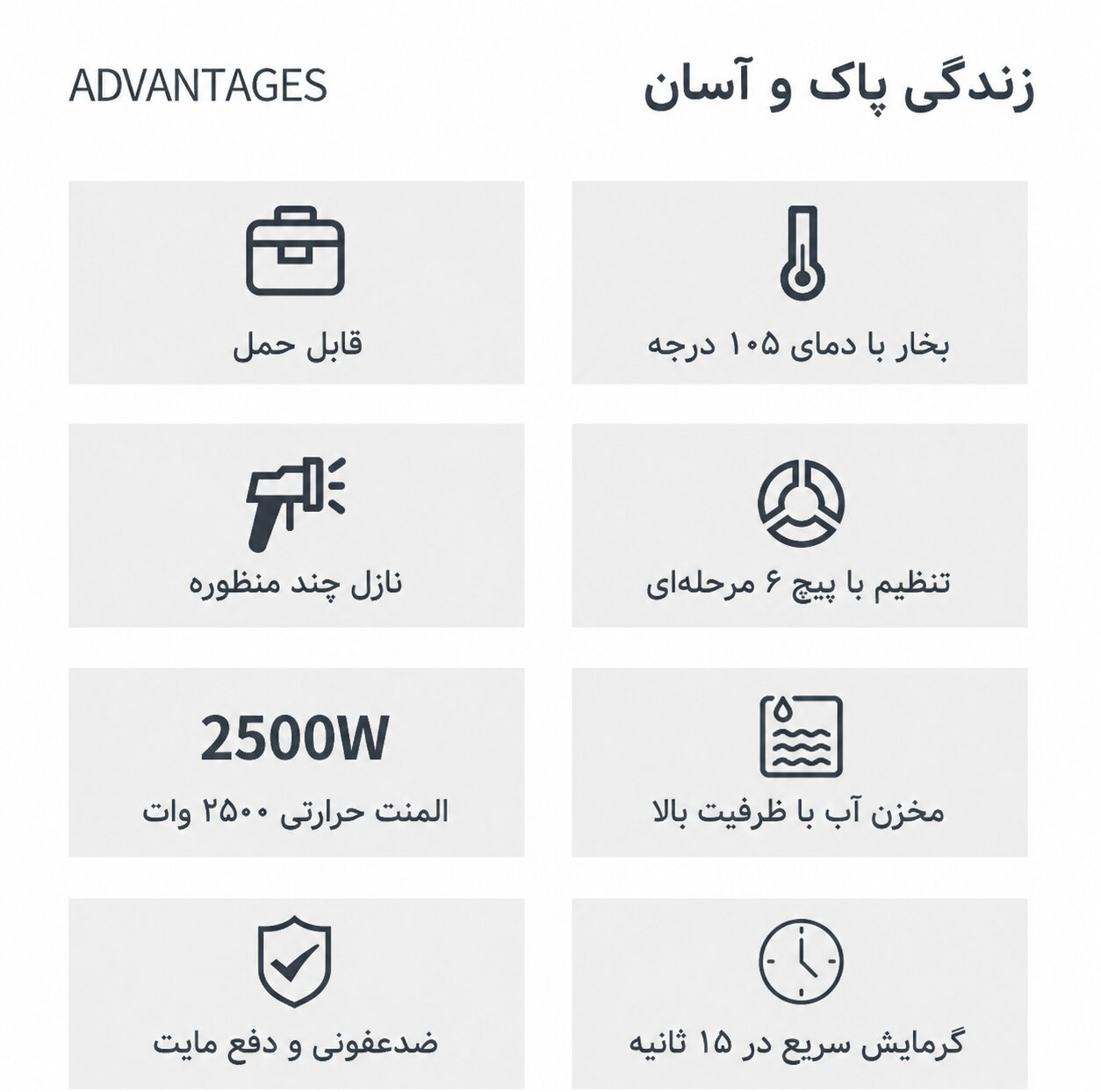 بخار شو 2500 وات 1.2 لیتری مدل چندکاره مخزن دار به همراه 12 عدد سری قابل تعویض