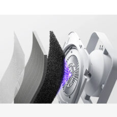 دستگاه تصفیه کننده هوا میجیا مدل Smart Air Purifier 6