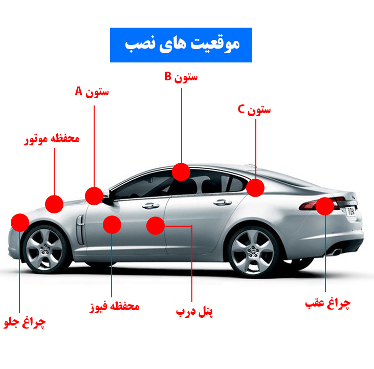 ردیاب خودرو مدل GT02A