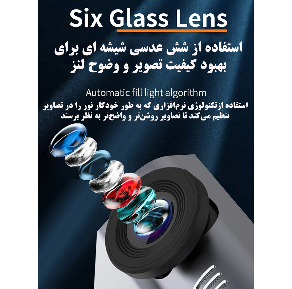 دوربین ثبت وقایع خودرو مدل X3/4K به همراه دوربین عقب
