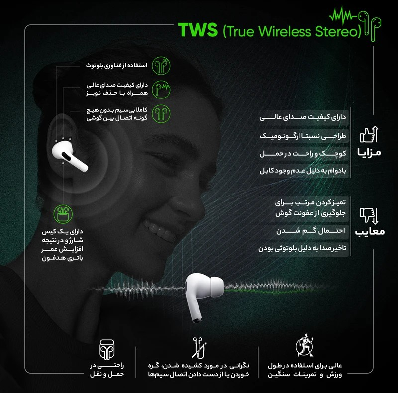 هدفون بلوتوثی گیمینگ مدل TWS 5.4