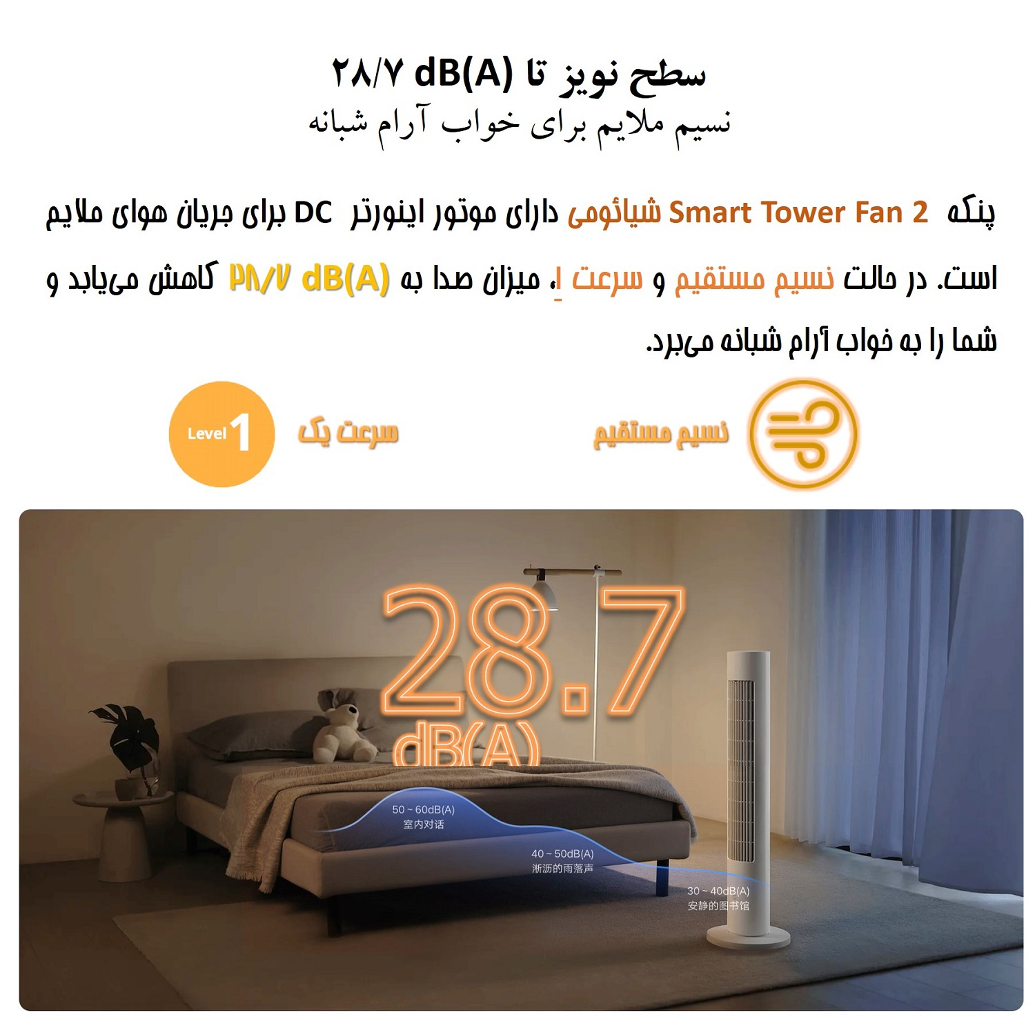 پنکه ایستاده 24 وات شیائومی مدل Smart Tower Fan 2