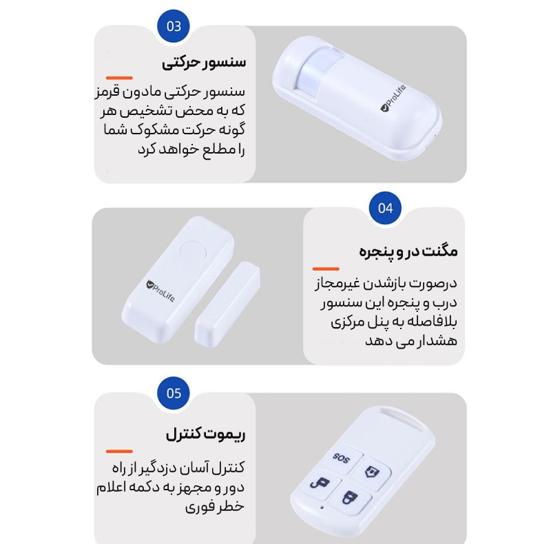 دزدگیر اماکن پرولایف مدل الفا