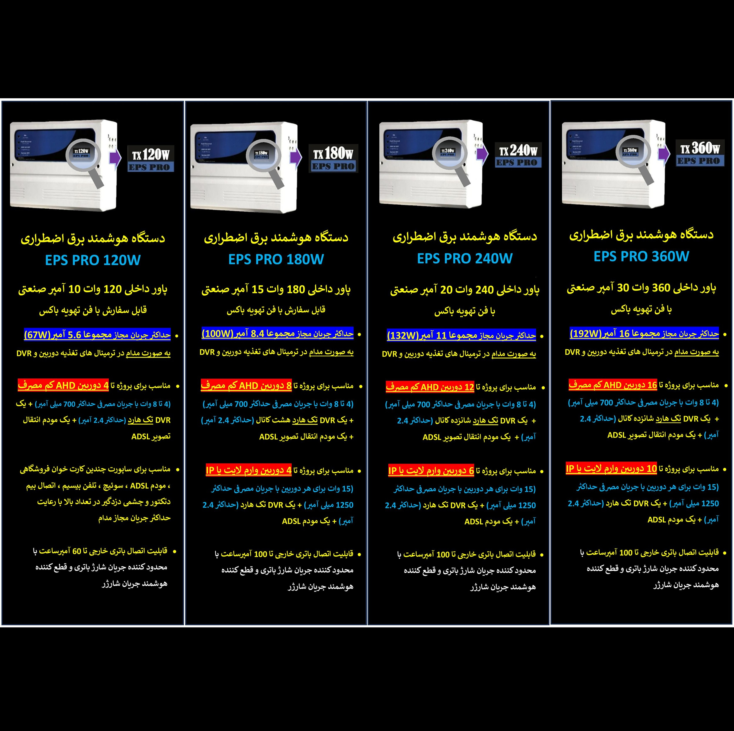 یو پی اس دوربین مدار بسته داتیس مدل EPS PRO 180W ظرفیت 180 ولت آمپر