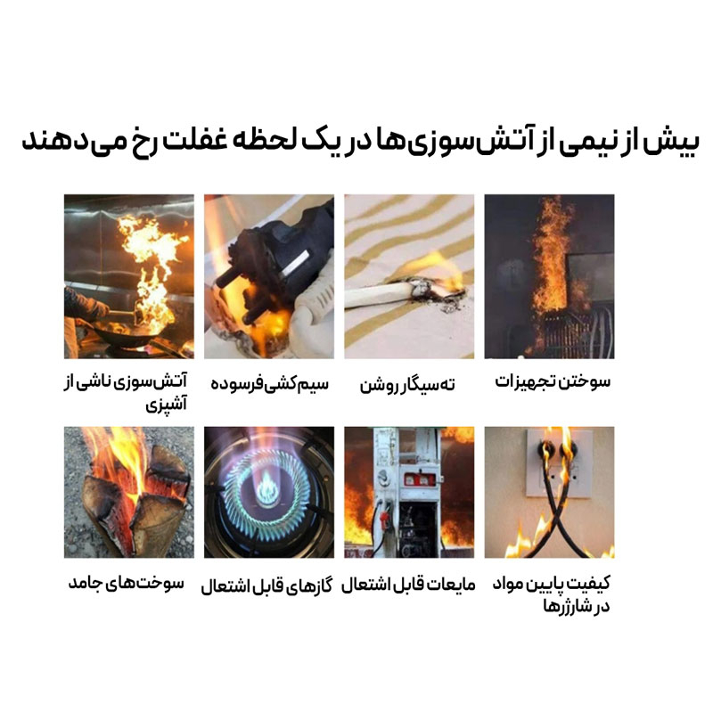 سنسور دود بی سیم دزدگیر پرولایف مدل S01