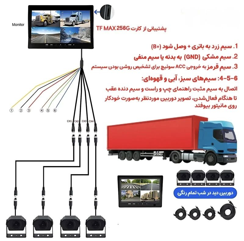 دوربین ثبت وقایع مدل D611 به همراه 6 دوربین