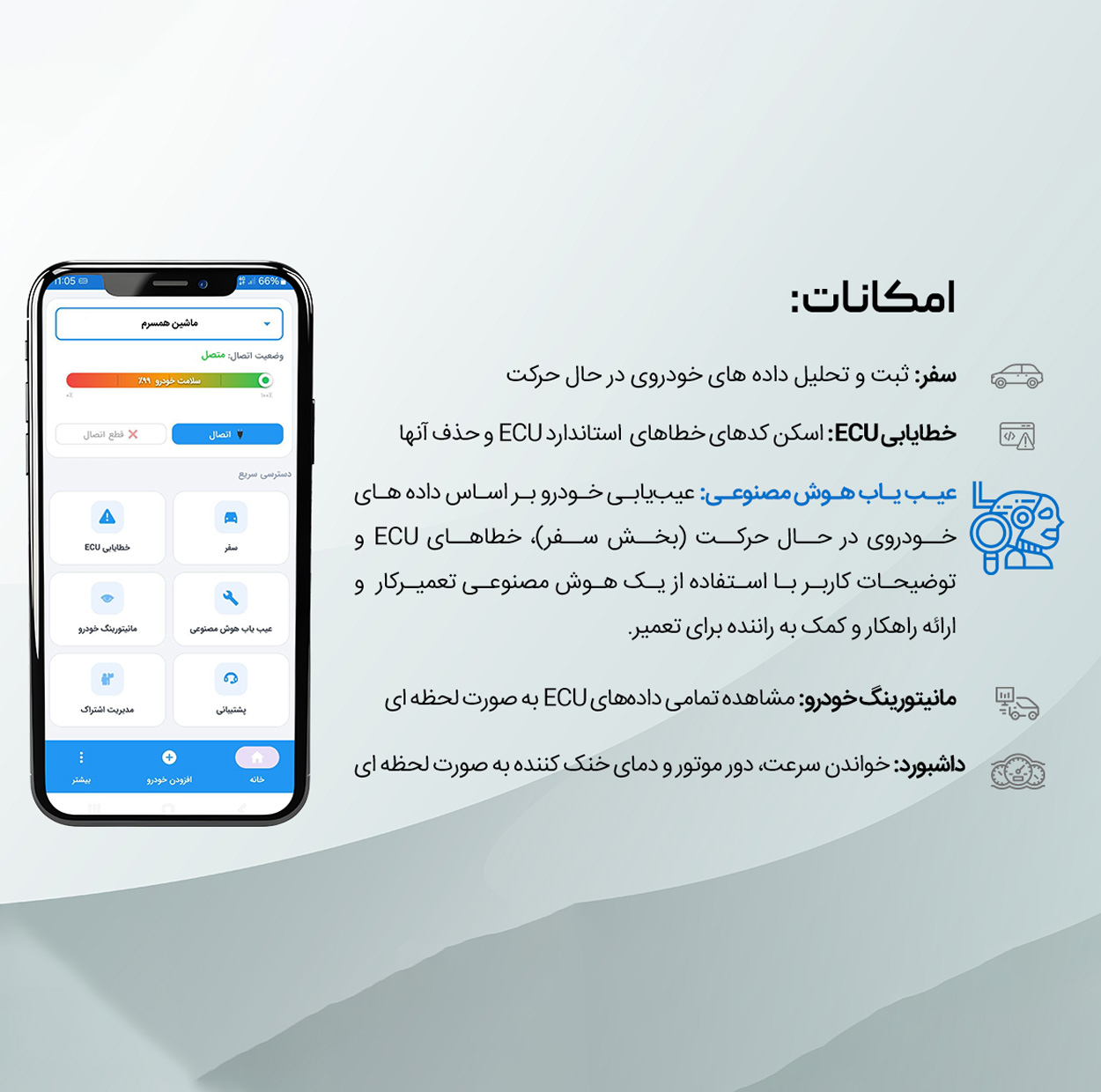 عیب یاب هوشمند خودرو مدل شخصی