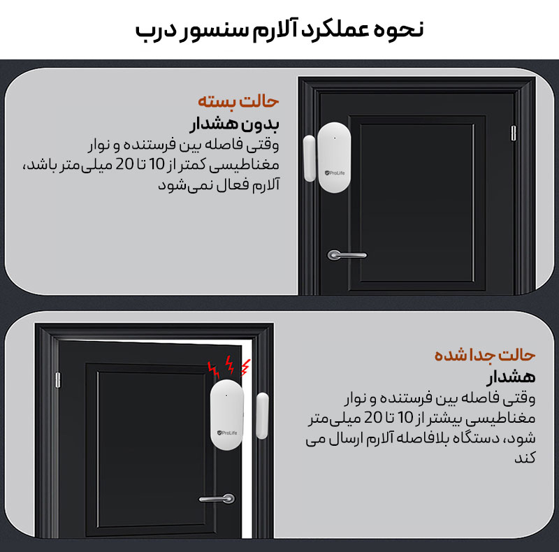 سنسور مگنتی بیسیم درب و پنجره دزدگیر پرولایف مدل D01