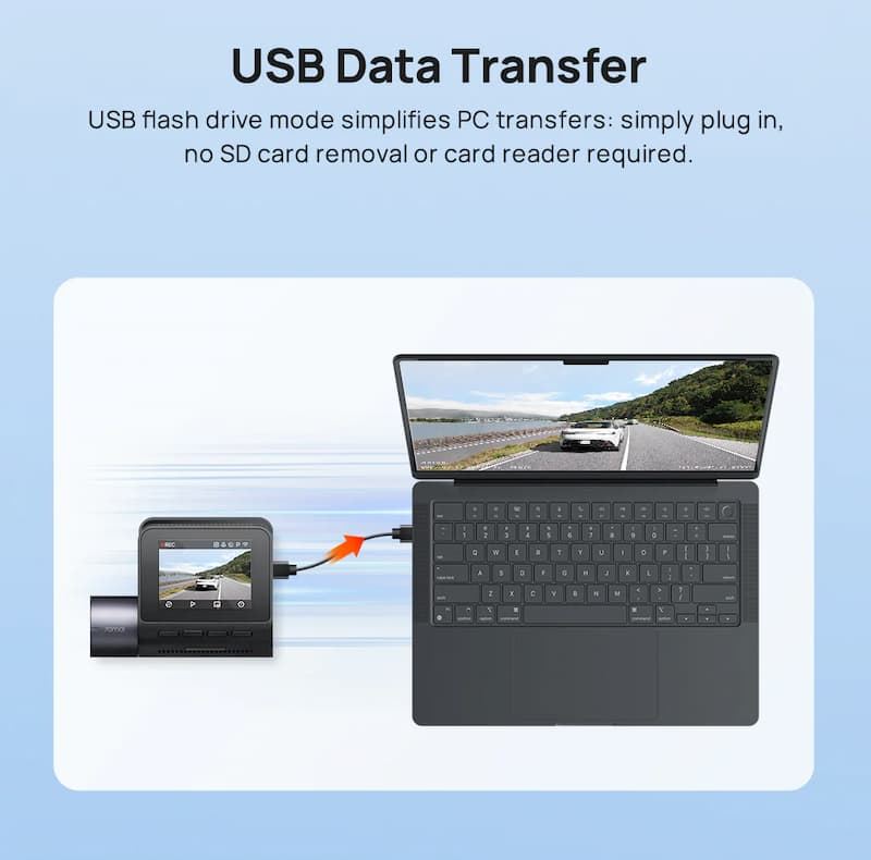 دوربین فیلم برداری خودرو سوِنتی مِی مدل Dash Cam A410 SET + Rear Cam Set (RC21)