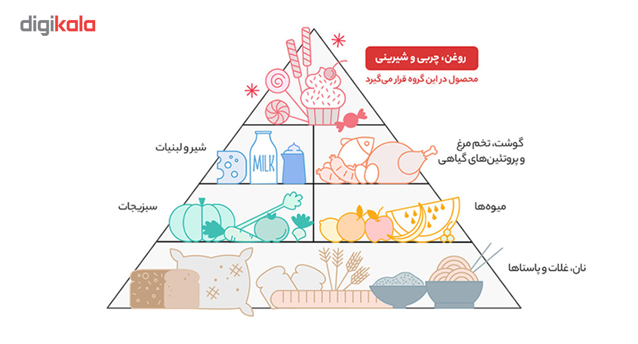 روغن زیتون بکر لادن - 250 میلی لیتر