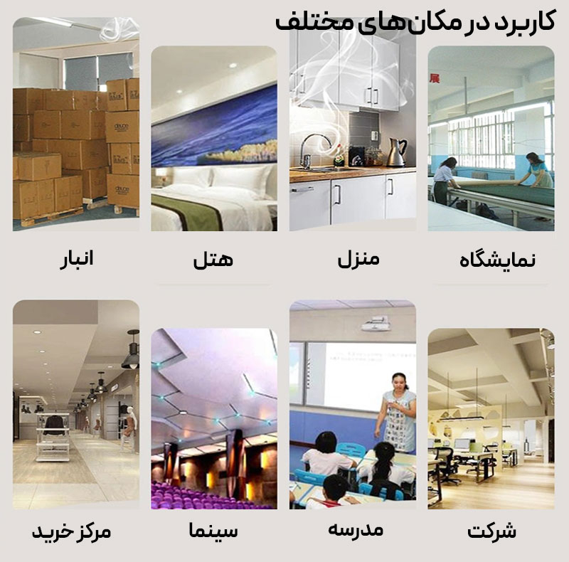 سنسور دود بی سیم دزدگیر پرولایف مدل S01