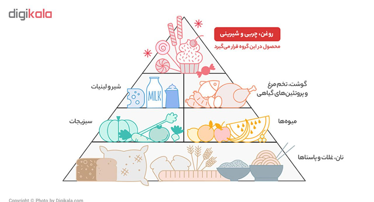 کرم کاکائو فندقی دبل چاکلت فرمند - 330 گرم