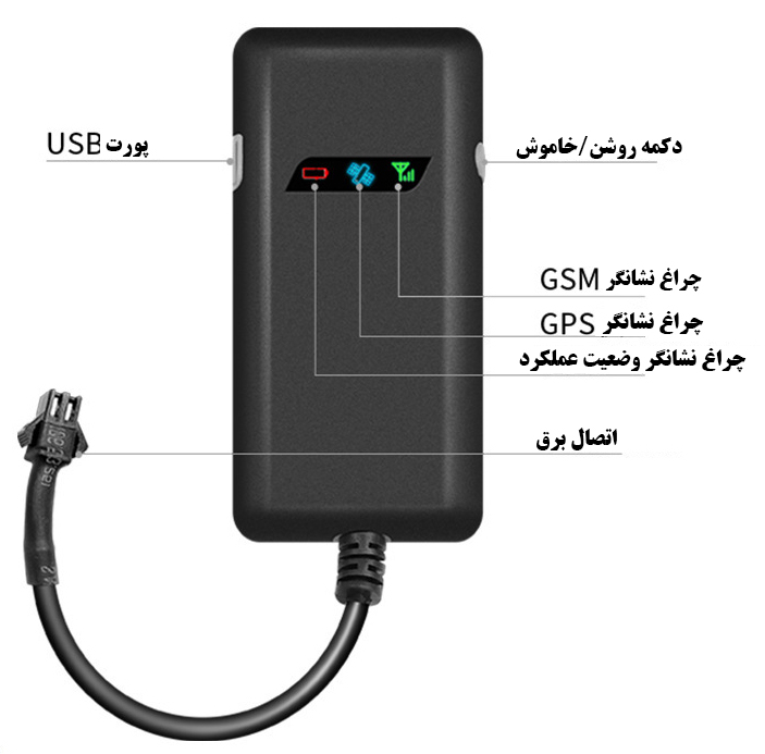 ردیاب خودرو مدل GT02A