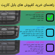 کفپوش سه بعدی صندوق خودرو بابل کارپت مدل ECCO مناسب برای پژو 206 صندوقدار