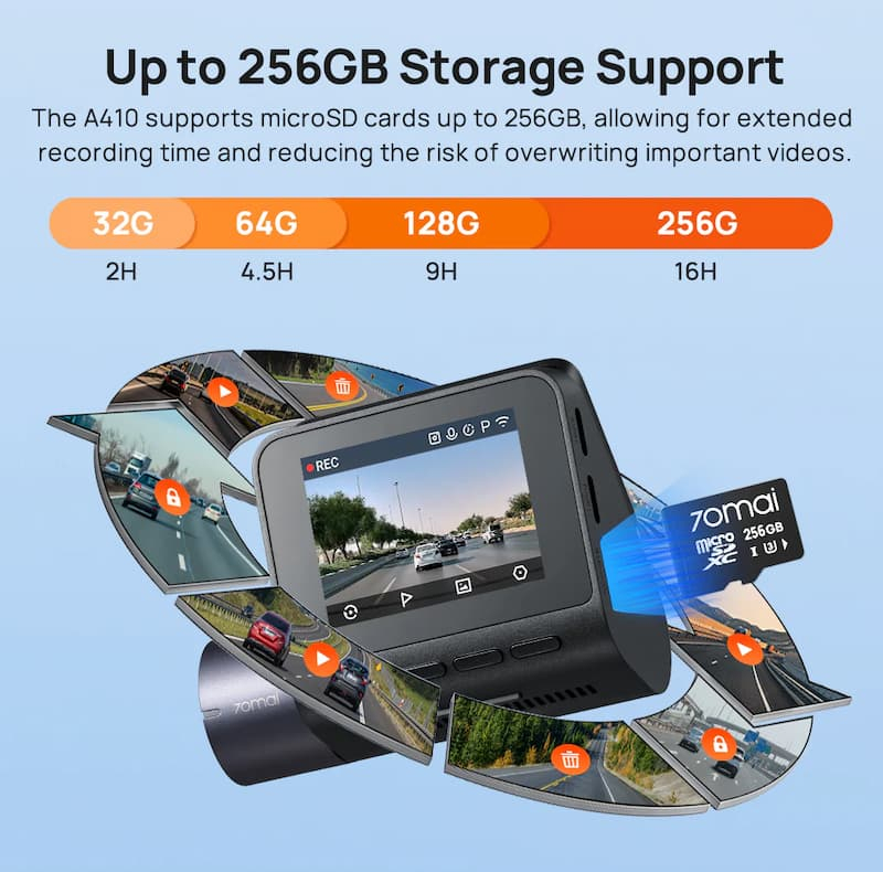 دوربین فیلم برداری خودرو سوِنتی مِی مدل Dash Cam A410 SET + Rear Cam Set (RC21)