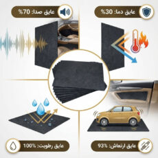 ورق دمپینگ خودرو دکتر سلکت مدل Pro 2.5mm بسته 10 عددی