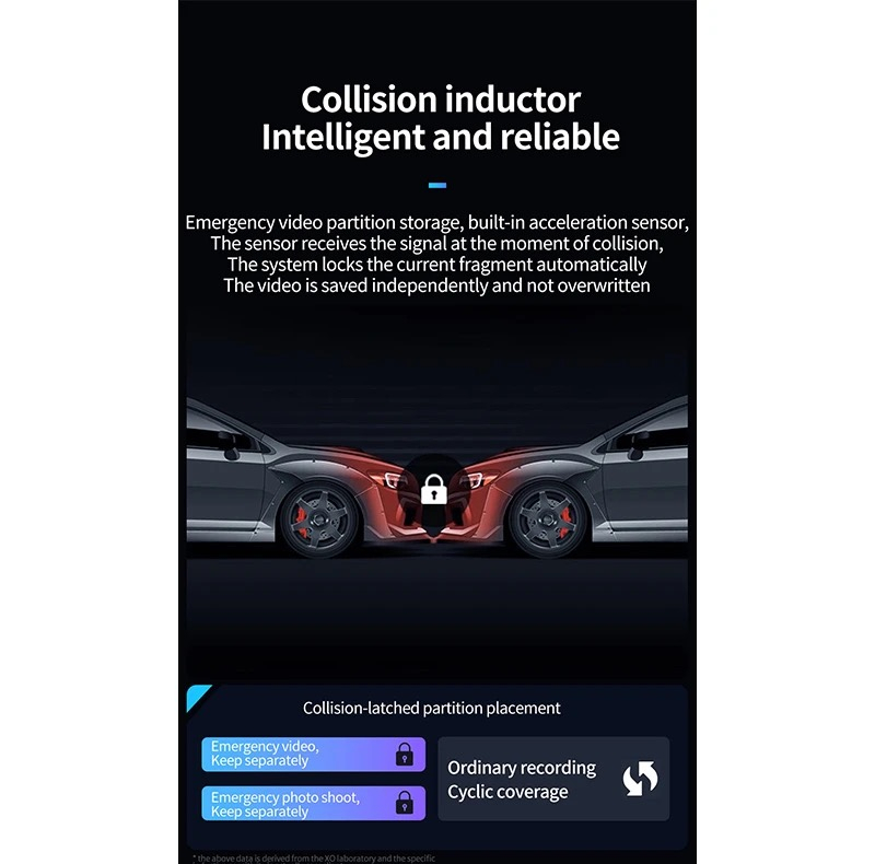 دوربین ثبت وقایع خودرو ایکس او مدل XO-XJ03