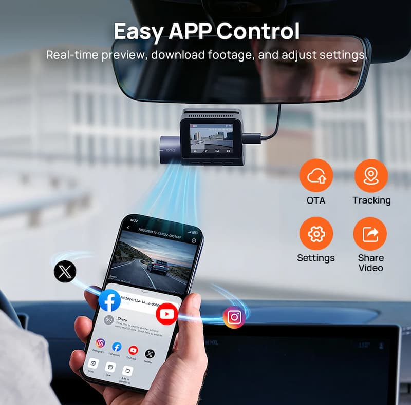 دوربین فیلم برداری خودرو سوِنتی مِی مدل Dash Cam A410 SET + Rear Cam Set (RC21)