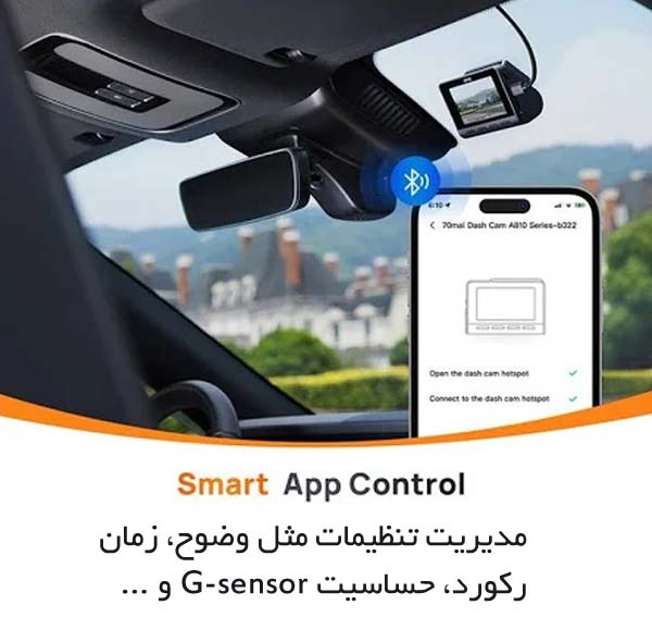 دوربین ثبت وقایع خودرو سونتی می مدل 70mai Dash Cam 4K A810S