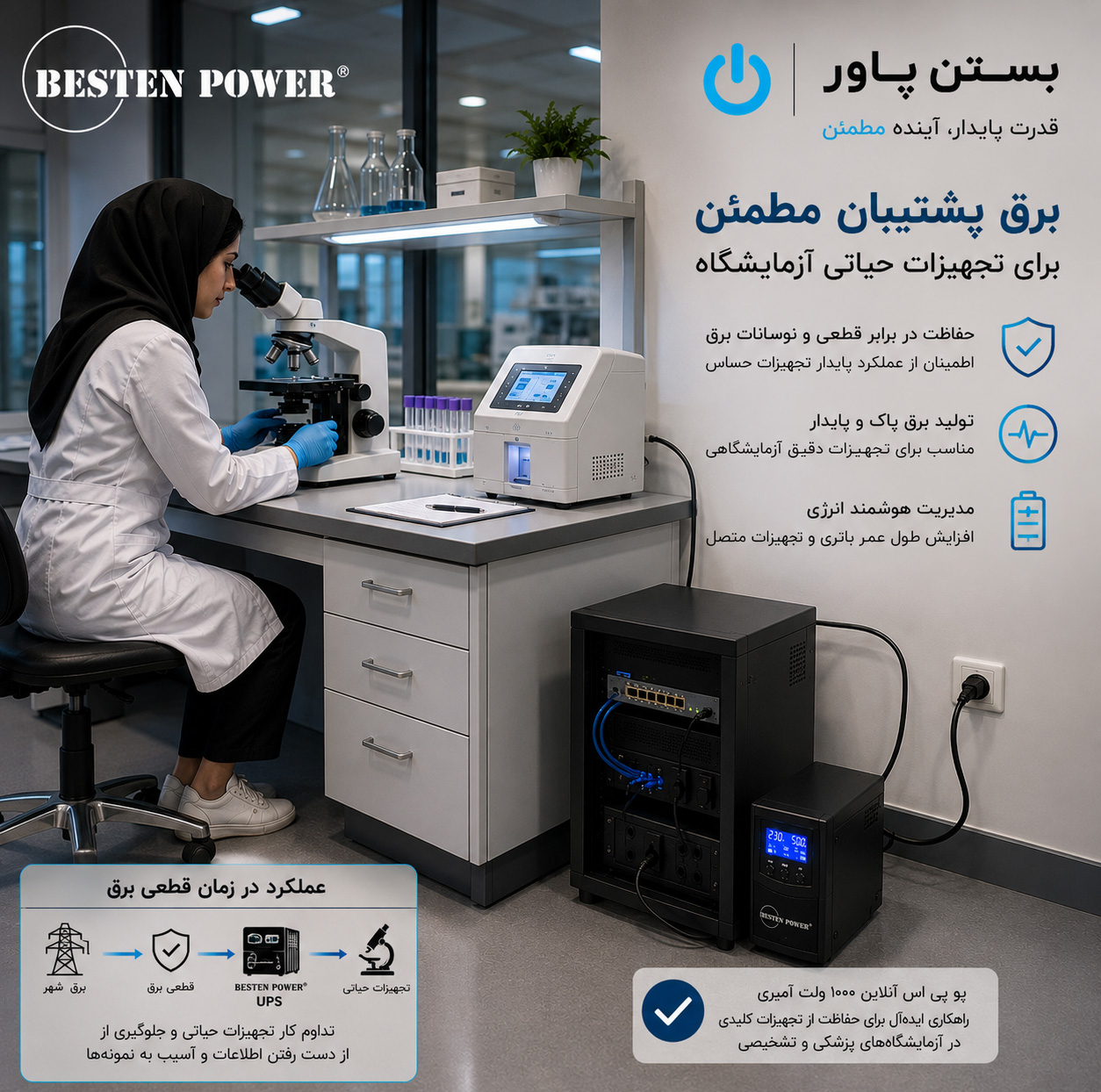 یو پی اس بستن پاور مدل BPONLINE-1000VA-7Ah ظرفیت 1000 ولت آمپر به همراه باتری داخلی