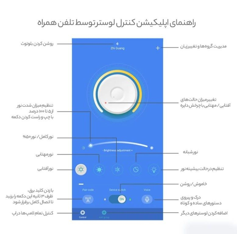 لوستر نورازما مدل fergol/3par