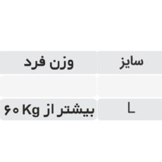 بالش دور گردنی طبی طب و صنعت مدل 90400-L