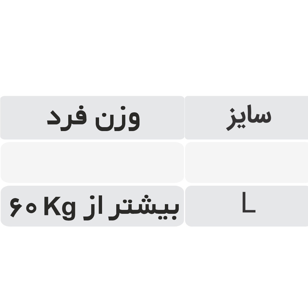 بالش دور گردنی طبی طب و صنعت مدل 90400-L