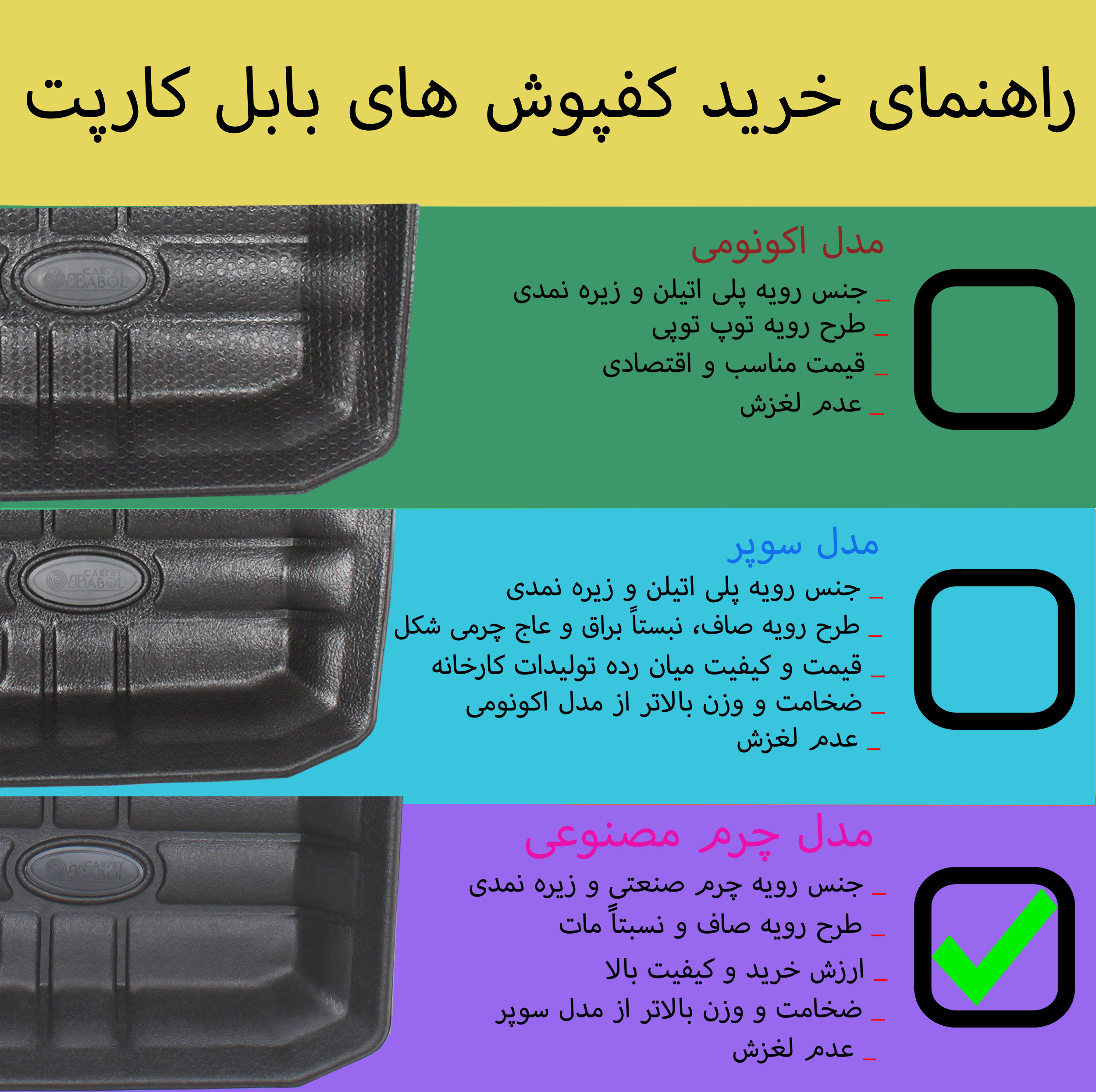 کفپوش سه بعدی خودرو بابل کارپت مدل چرمی مناسب برای سمند سورن پلاس