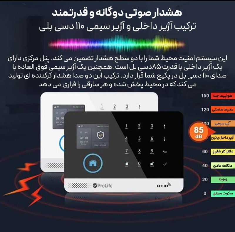 دزدگیر اماکن پرولایف مدل الفا