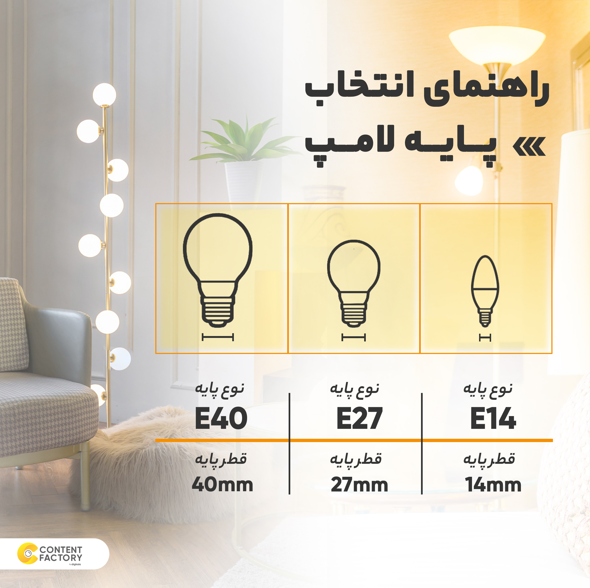 لامپ ال ای دی فوق کم مصرف 50 وات پارس شهاب مدل ka050 پایه E27