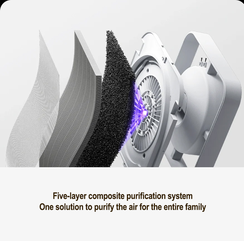 دستگاه تصفیه کننده هوا میجیا مدل Smart Air Purifier 6