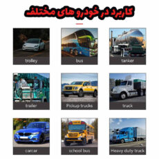 دوربین ثبت وقایع مدل 360D چهار لنز