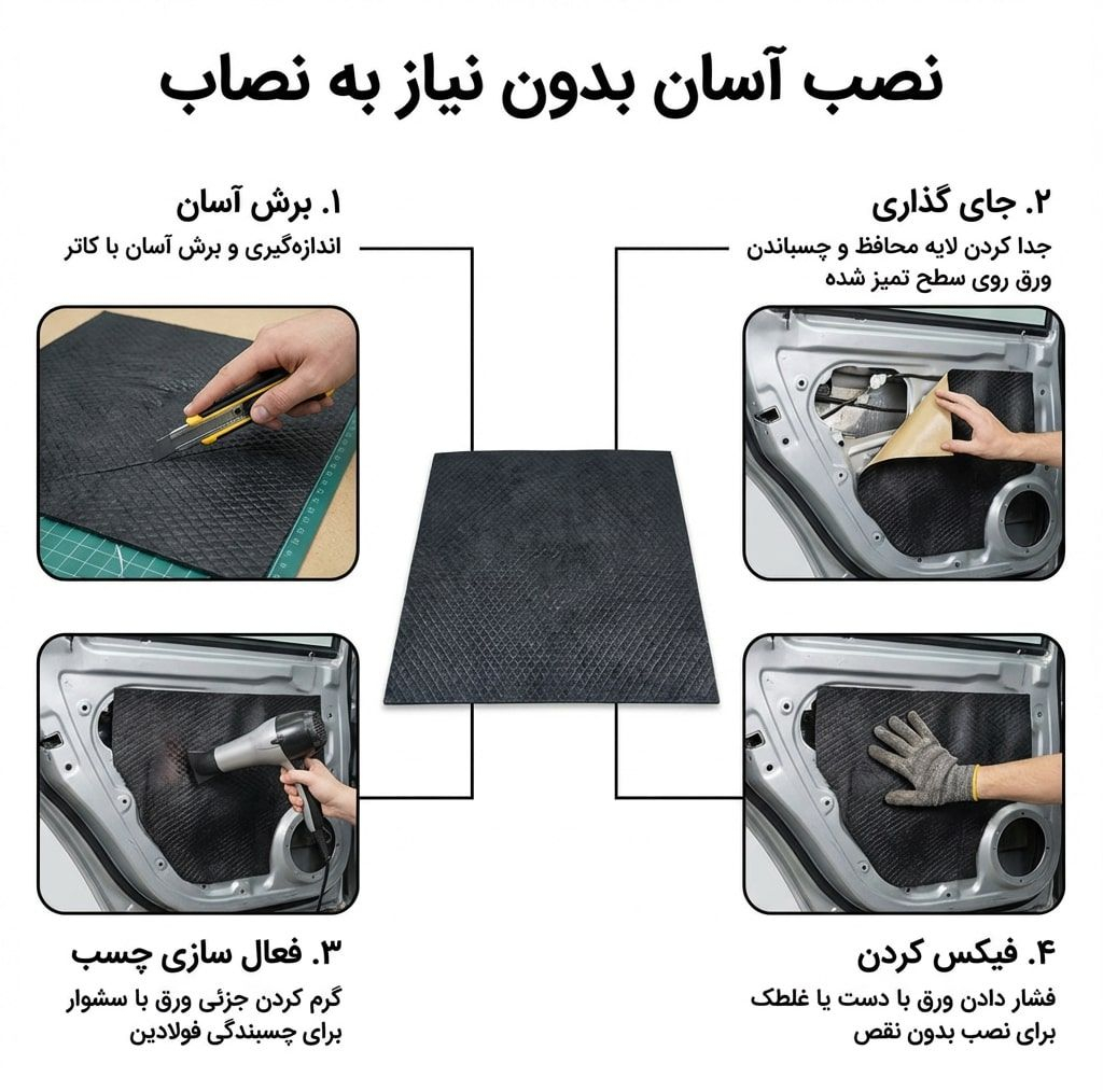 ورق دمپینگ خودرو دکتر سلکت مدل Pro 2.5mm بسته 10 عددی