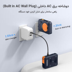 پاوربانک 22.5 وات سوران مدل SO-PO-Q7 Pro ظرفیت 10000 میلی‌آمپرساعت