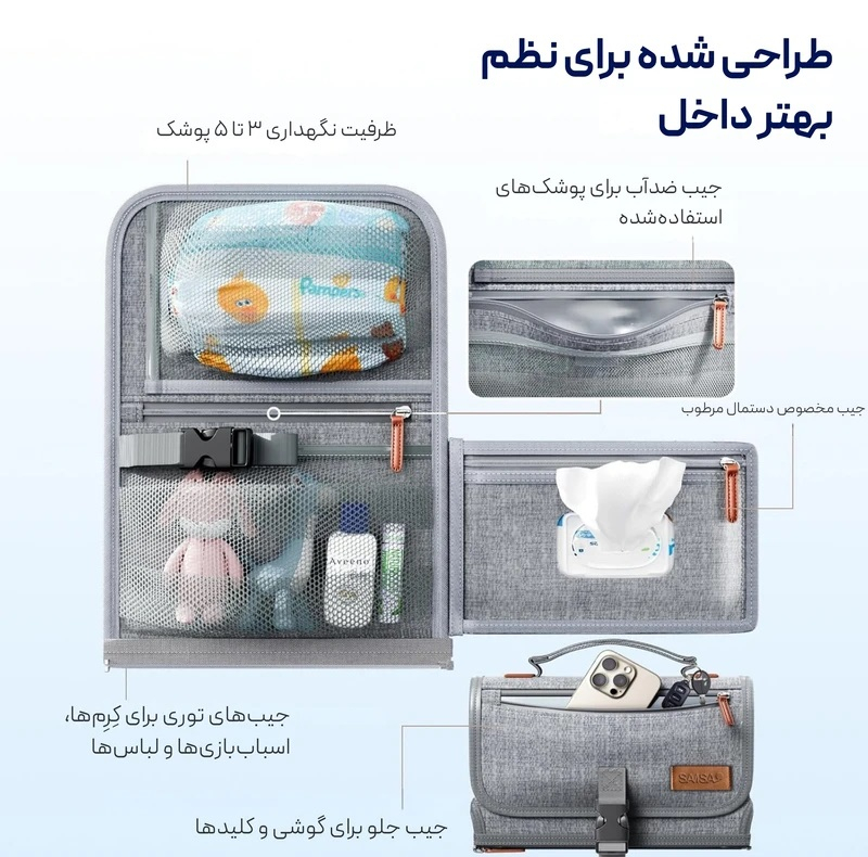 زیرانداز تعویض نوزاد مدل PAD190005