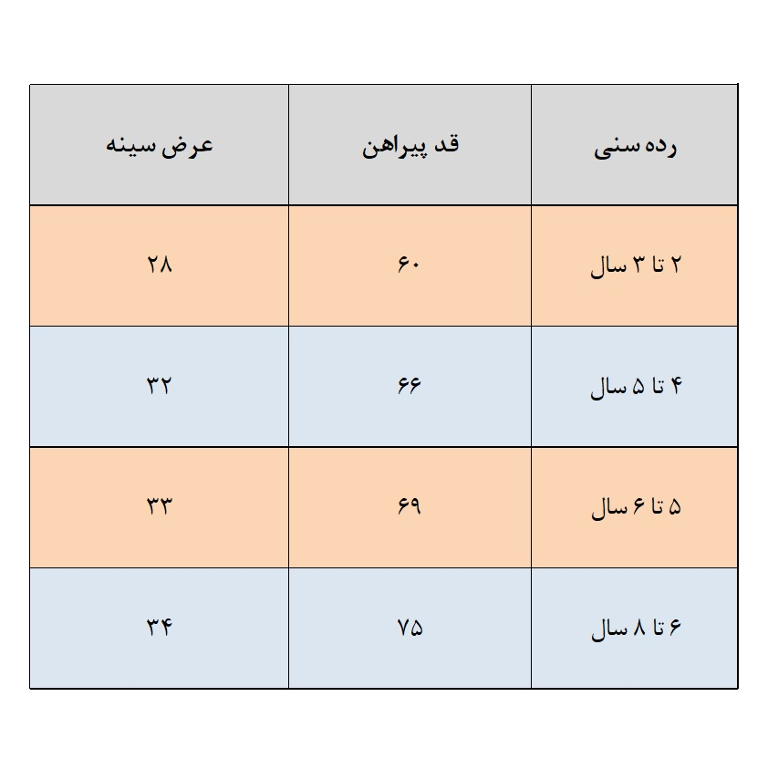پیراهن آستین کوتاه دخترانه مدل فرشته