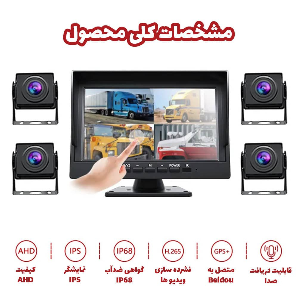 دوربین ثبت وقایع مدل 360D چهار لنز