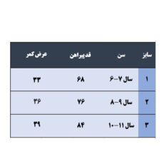 پیراهن آستین کوتاه یقه گرد دخترانه الگومی مدل الیزابت CRM
