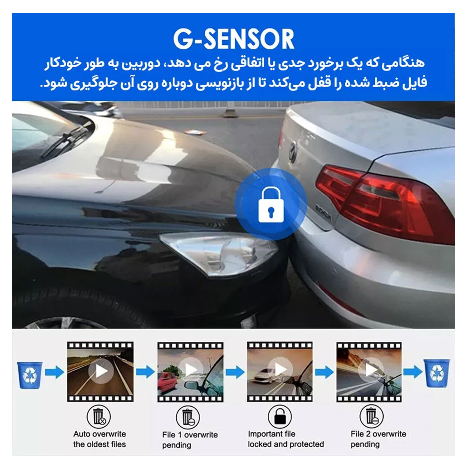 دوربین ثبت وقایع خودرو مدل M8-+