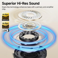 هدفون بلوتوثی کیو سی وای مدل H3 Pro