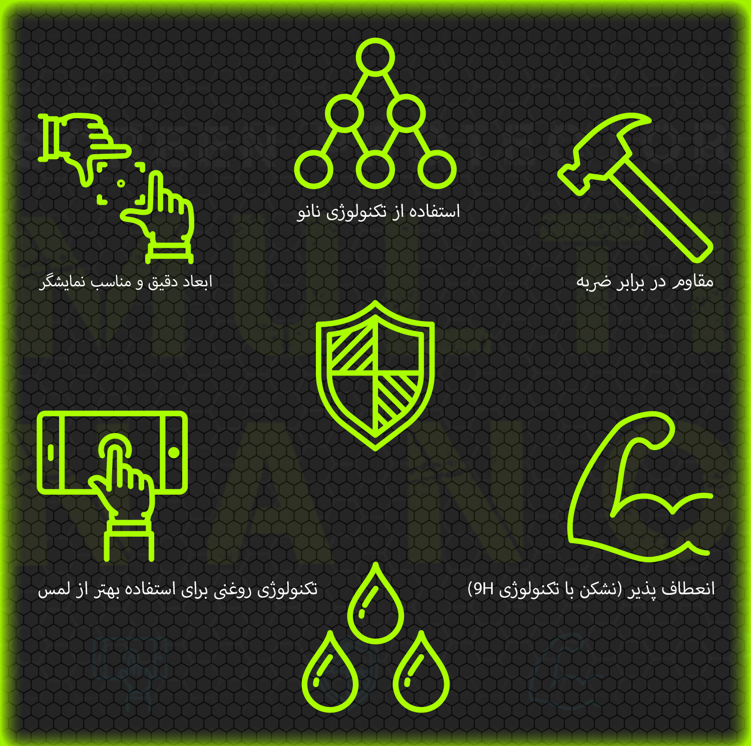 محافظ صفحه نمایش خودرو مولتی نانو مدل X-S1N مناسب برای کی ام سی تی 8
