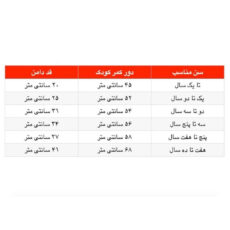 دامن چین‌دار دخترانه ژاکید مدل دلینا