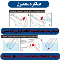 تفنگ آب پاش مدل آونجرز کد 6355