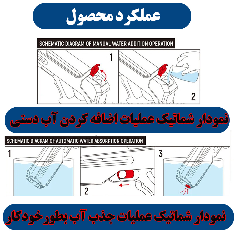 تفنگ آب پاش مدل آونجرز کد 6355