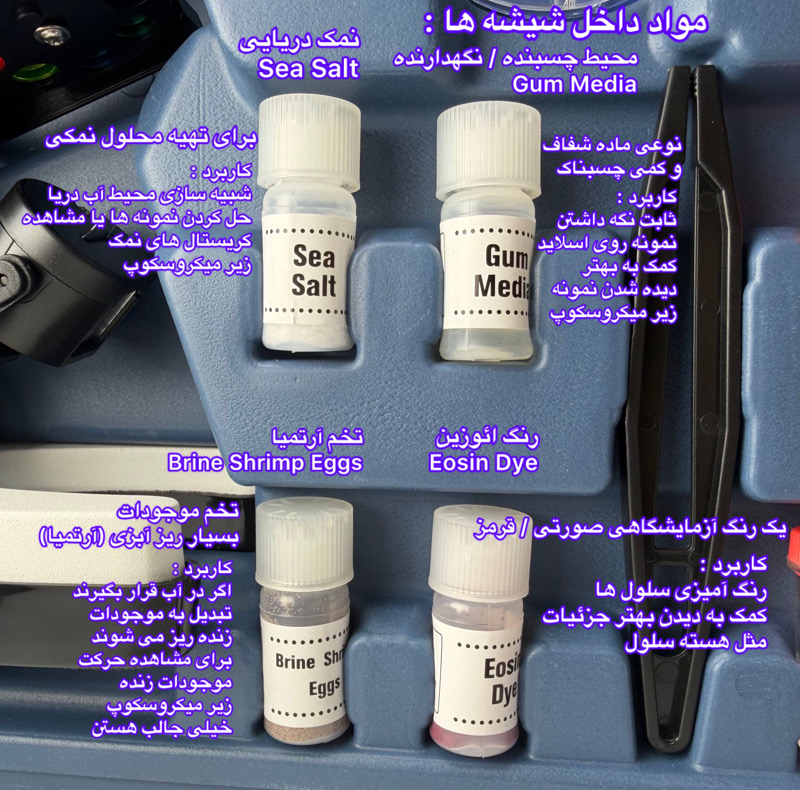 میکروسکوپ مدل Set 1200X