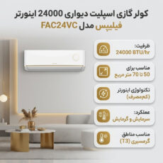 کولر گازی اسپلیت دیواری 24000 اینورتر فیلیپس مدل FAC24VE